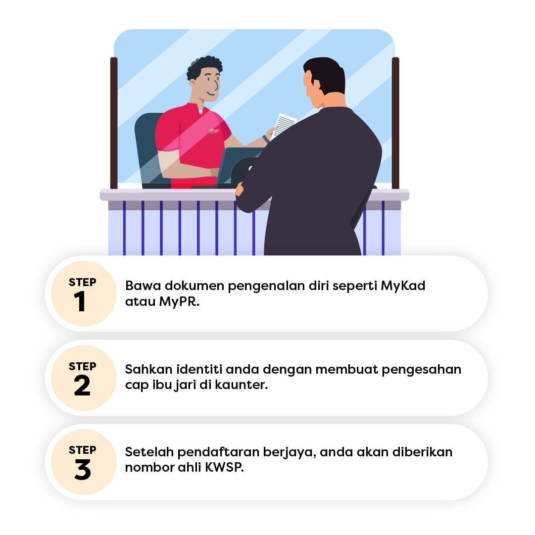 Individu di kaunter: 1. Bawa IC, 2. Pengesahan cap jari, 3. Terima nombor KWSP.