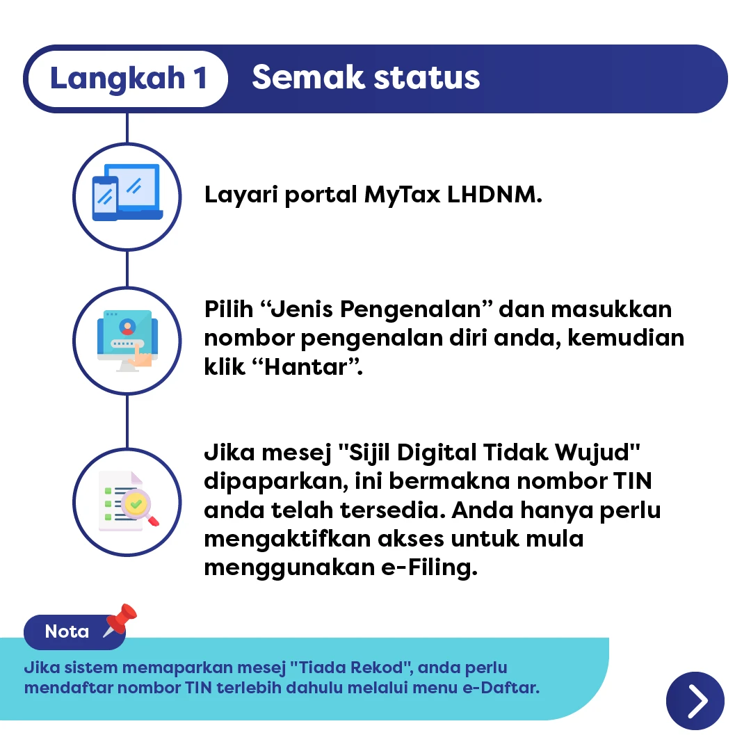 Langkah 1: Semak status MyTax LHDNM: masuk ID; TIN ada jika sijil; jika tiada daftar e-Daftar.