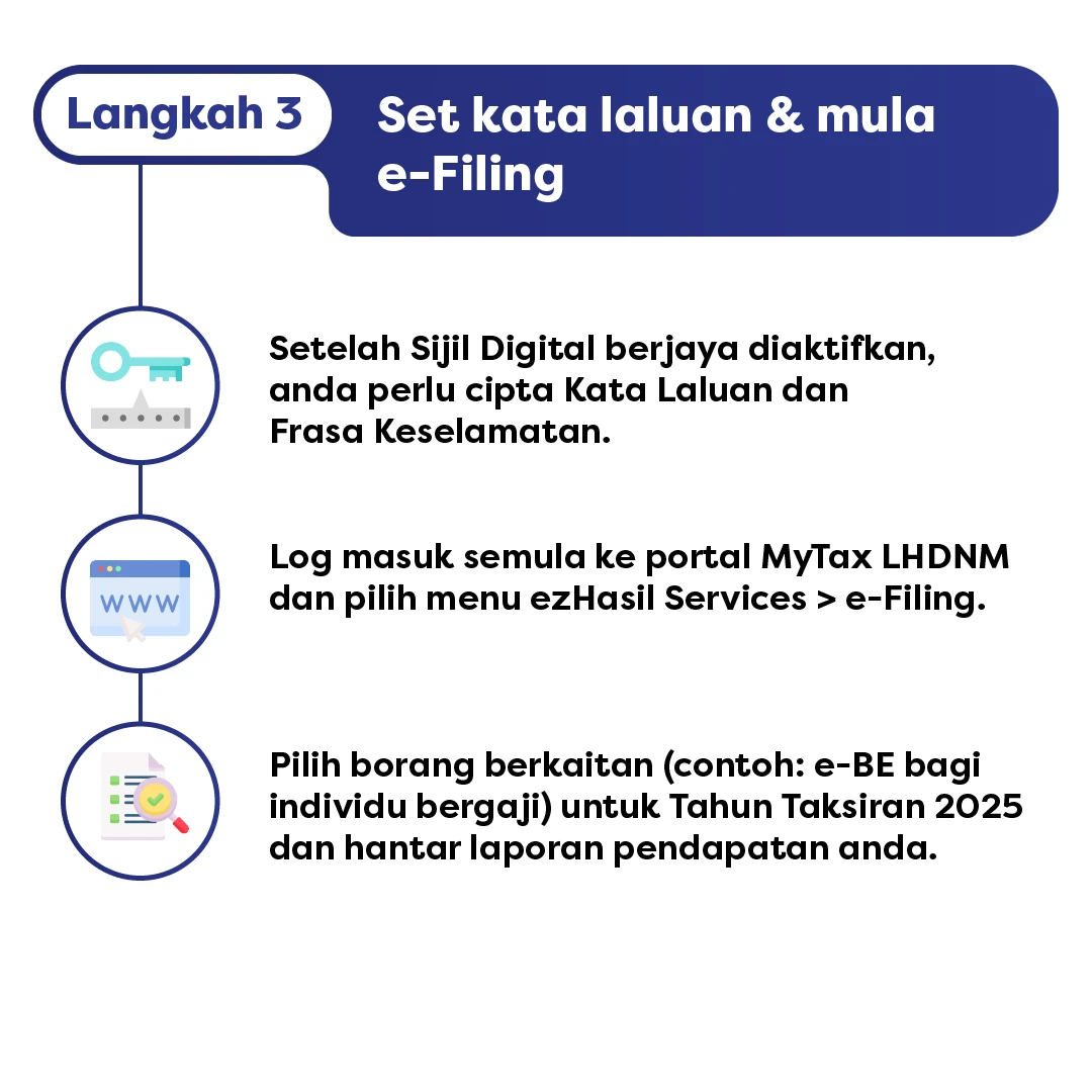 Langkah 3: Set kata laluan, log masuk MyTax ezHasil, pilih borang e-BE 2025.