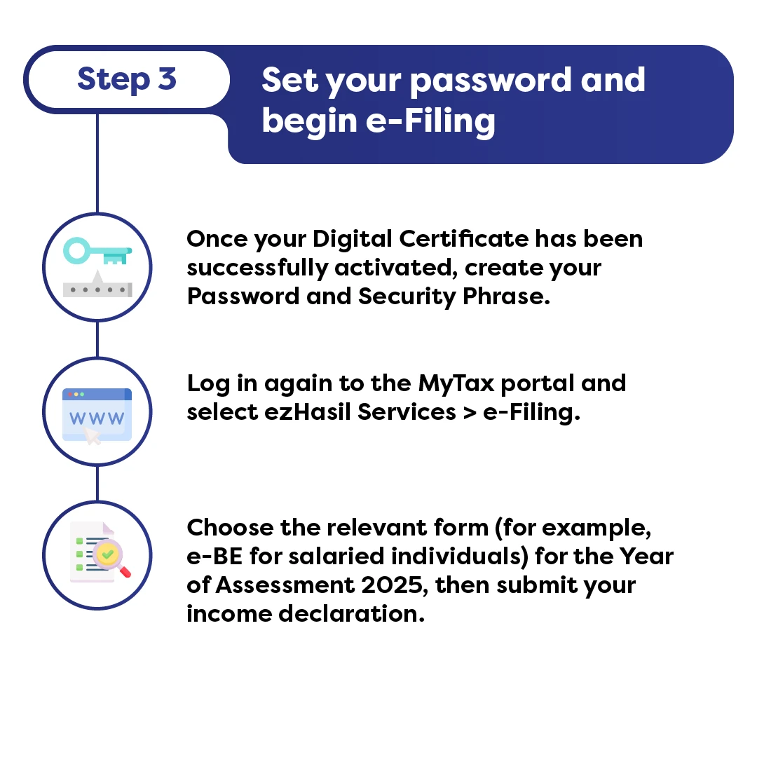 Step 3: Set password after certificate activation, log into MyTax ezHasil, select form e-BE 2025.