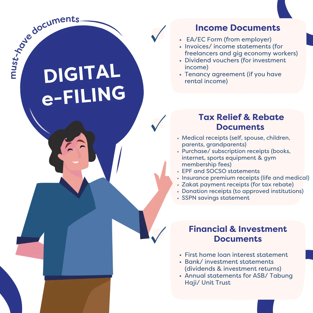 Person pointing to speech bubble Digital e-Filing, checklist of income, tax relief, and financial documents with checkmarks.