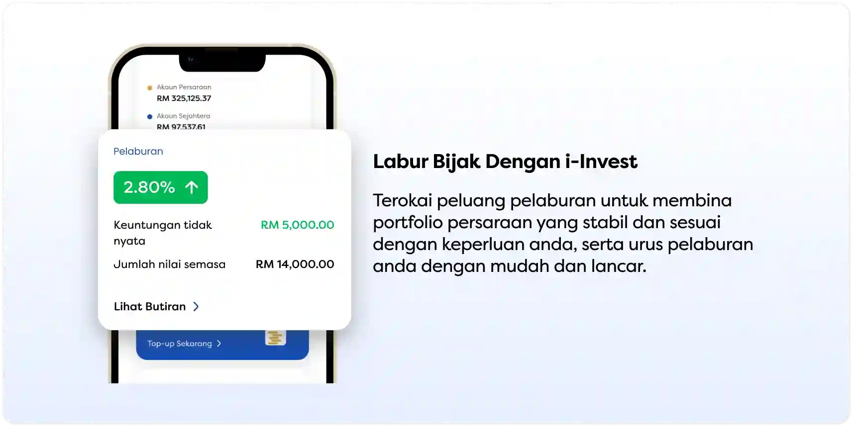 Skrin i-Invest menunjukkan keuntungan pelaburan 2.80% dan RM5,000.