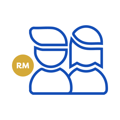 icon card