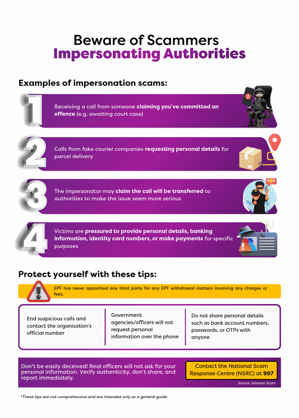 “Beware of scammers impersonating authorities” infographic: scam examples & tips; verify, don’t share data; call 997.