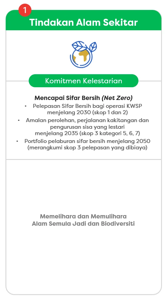 EPF Sustainability Commitments - Part 1