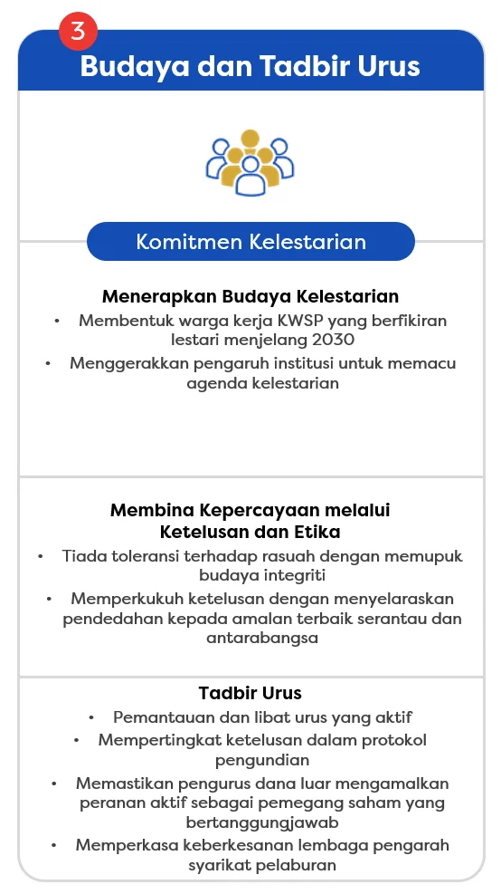 EPF Sustainability Commitments - Part 3
